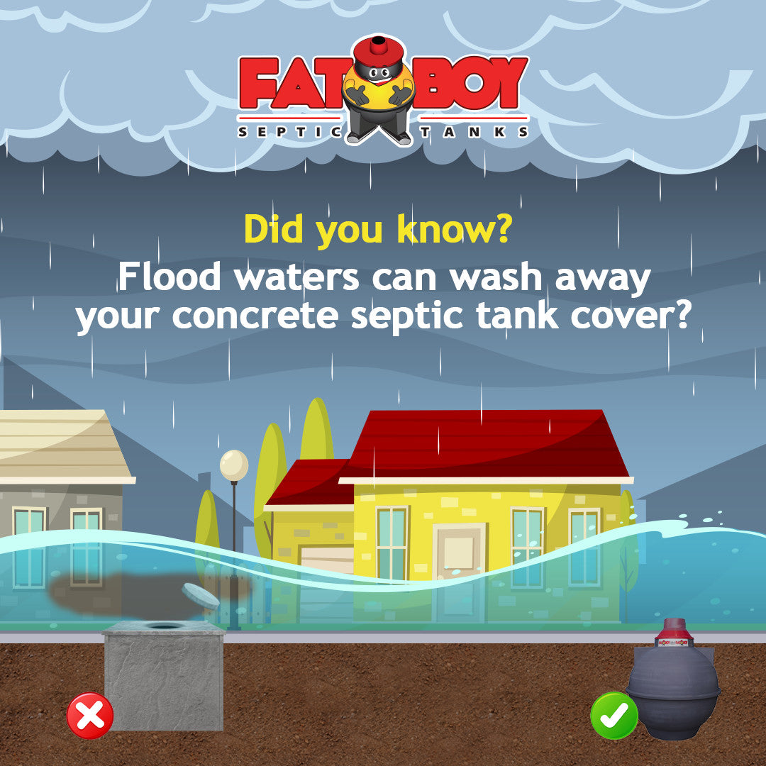 FATBOY Septic Tanks are designed for quick and easy installation, often completed in just a few hours. No matter the weather, FATBOY Septic Tanks enable you to get the job done fast and efficiently- Fatboy 300gal FATBOY Septic Tanks are designed for quick and easy installation, often completed in just a few hours. No matter the weather, FATBOY Septic Tanks enable you to get the job done fast and efficiently- Fatboy 300gal